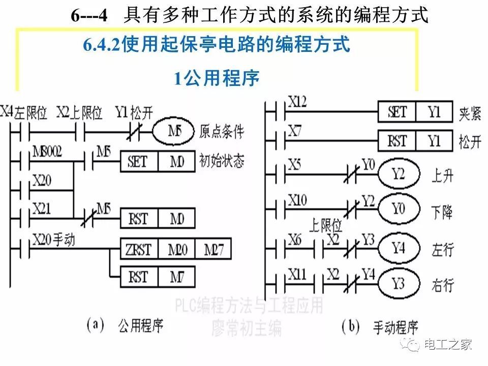 plc200顺序控制(plc1200顺序控制)